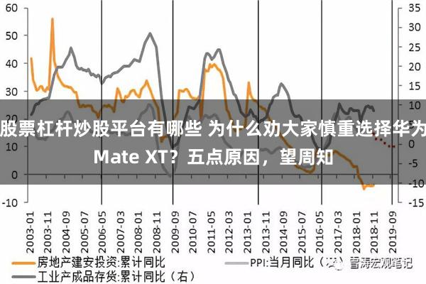 股票杠杆炒股平台有哪些 为什么劝大家慎重选择华为Mate XT？五点原因，望周知