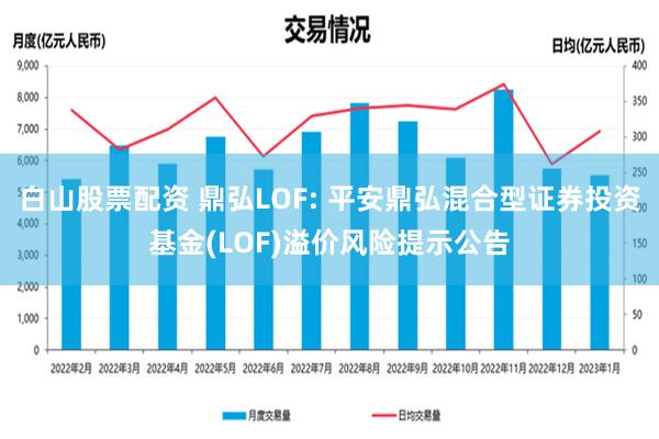 白山股票配资 鼎弘LOF: 平安鼎弘混合型证券投资基金(LOF)溢价风险提示公告