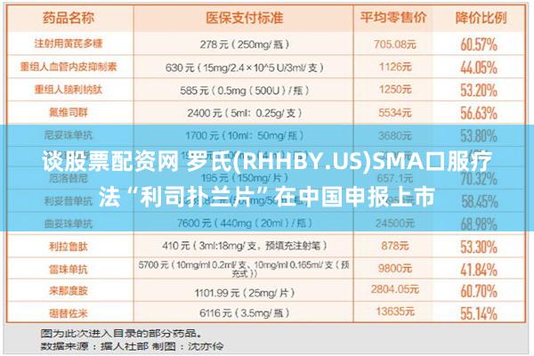 谈股票配资网 罗氏(RHHBY.US)SMA口服疗法“利司扑兰片”在中国申报上市