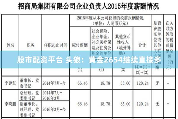 股市配资平台 头狼：黄金2654继续直接多