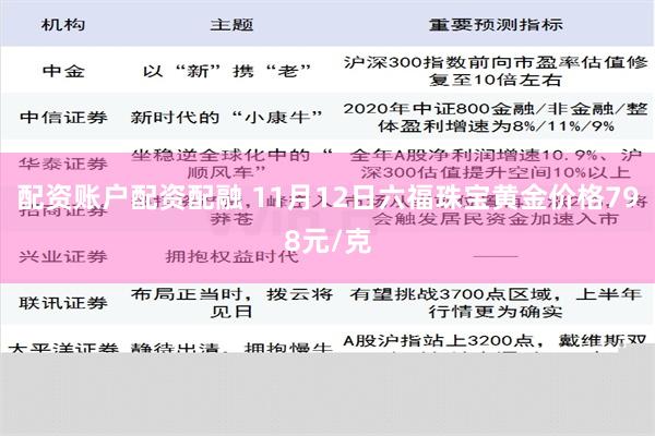 配资账户配资配融 11月12日六福珠宝黄金价格798元/克