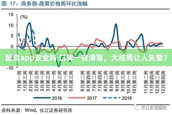 配资app安全吗 口碑一夜滑落，大结局让人失望？