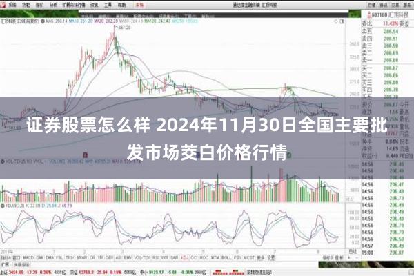 证券股票怎么样 2024年11月30日全国主要批发市场茭白价格行情