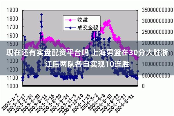 现在还有实盘配资平台吗 上海男篮在30分大胜浙江后两队各自实现10连胜