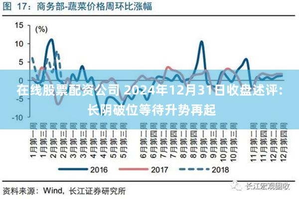 在线股票配资公司 2024年12月31日收盘述评: 长阴破位等待升势再起