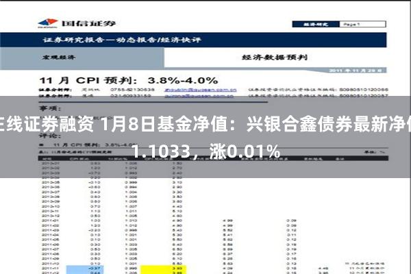 在线证劵融资 1月8日基金净值：兴银合鑫债券最新净值1.1033，涨0.01%