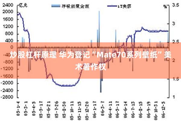 炒股杠杆原理 华为登记“Mate70系列壁纸”美术著作权